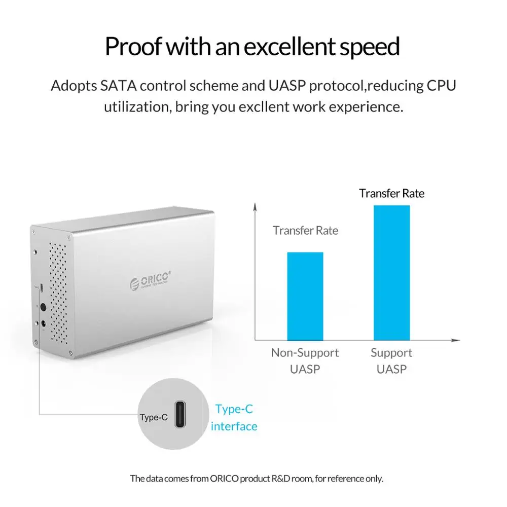 ORICO WS серии 3 5 дюймов 2 Bay Type C HDD док-станция алюминиевый корпус для жесткого диска