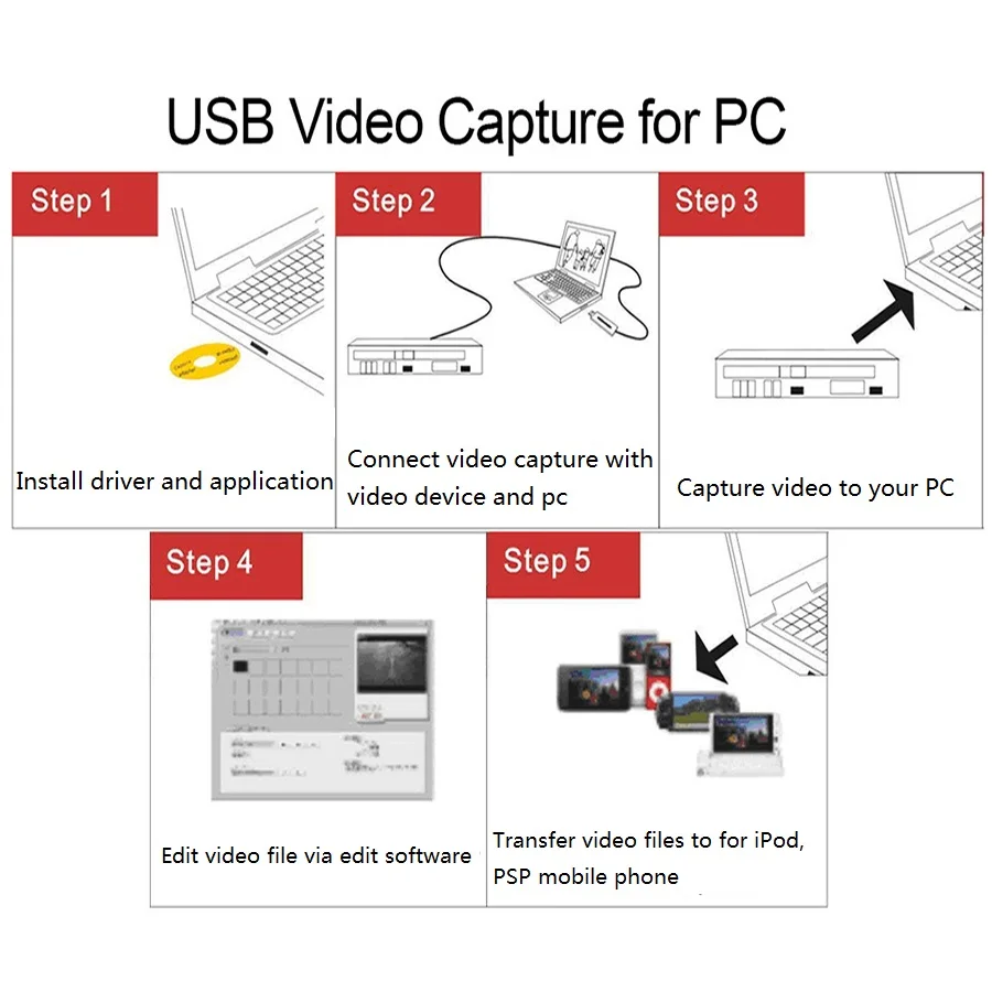 Аналоговый видеорегистратор USB2.0 записывает видео с VHS VCR DVD плееров DVR видеокамер