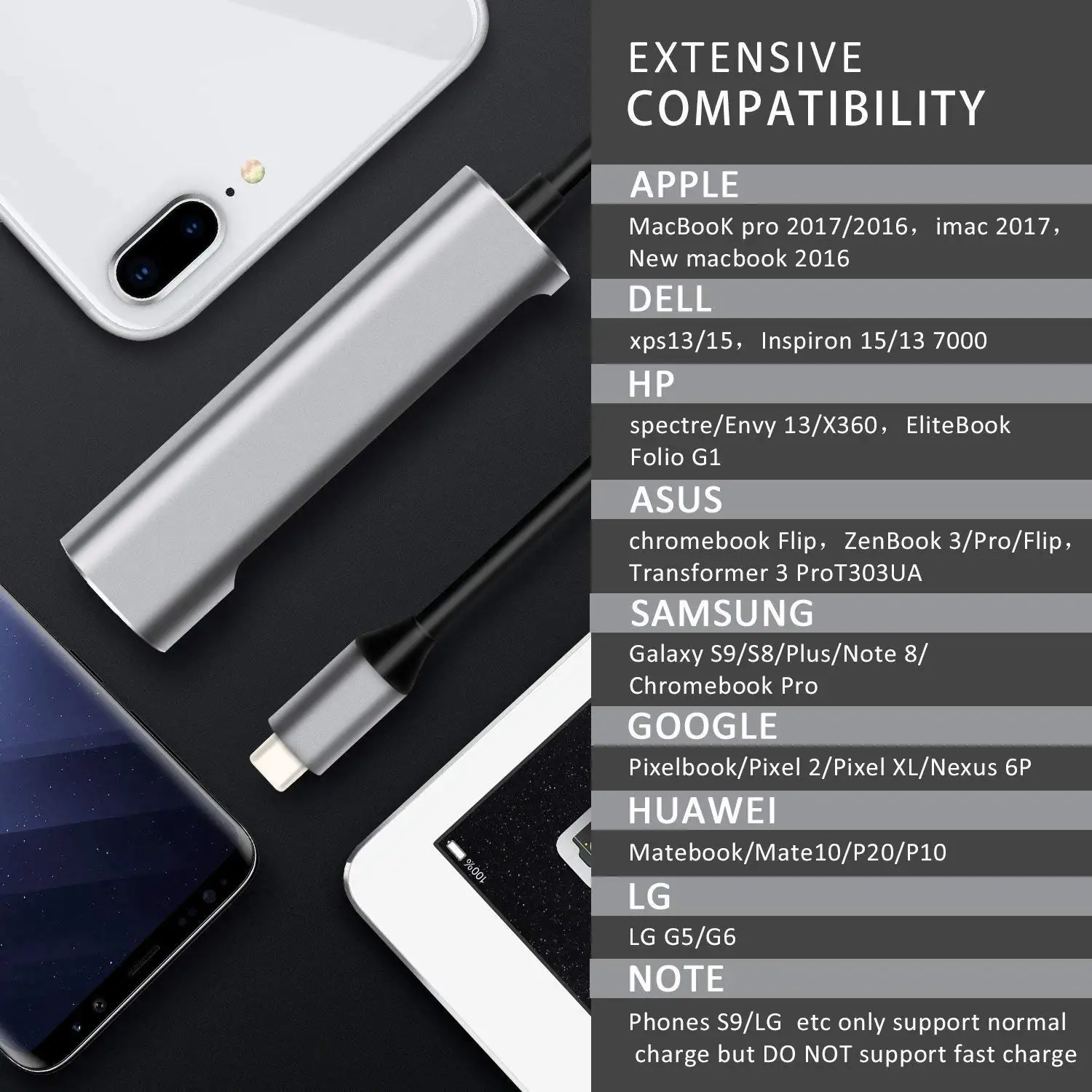 

USB Type C Type-C USB-C HUB To HDMI 4K USB 3.0 TF SD Card Reader Thunderbolt 3 Dex Mode Adapter For MacBook Air Pro Samsung S8