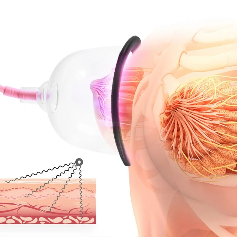 Электрический прибор для улучшения груди | Красота и здоровье