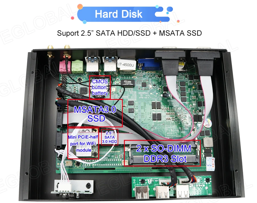 Прочный промышленный Мини ПК Intel Core i5 8250U 24/7 часов работы Windows Barebone Мини компьютер 4K VGA HDMI RJ45 LAN AC wifi