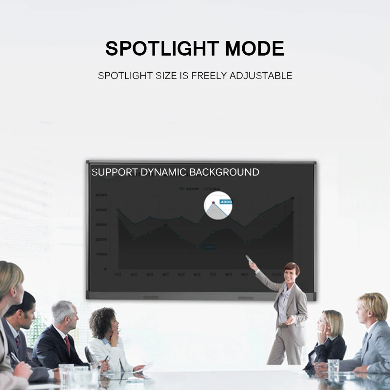 New Presenter H100 Spotlight Wireless Laser Pointer Air Mouse TF Card PPT Powerpoint Remote Light Teach Meeting |
