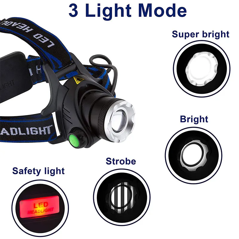 Наружная головная прочная фара для кемпинга охоты ночной рыбалки со сменной