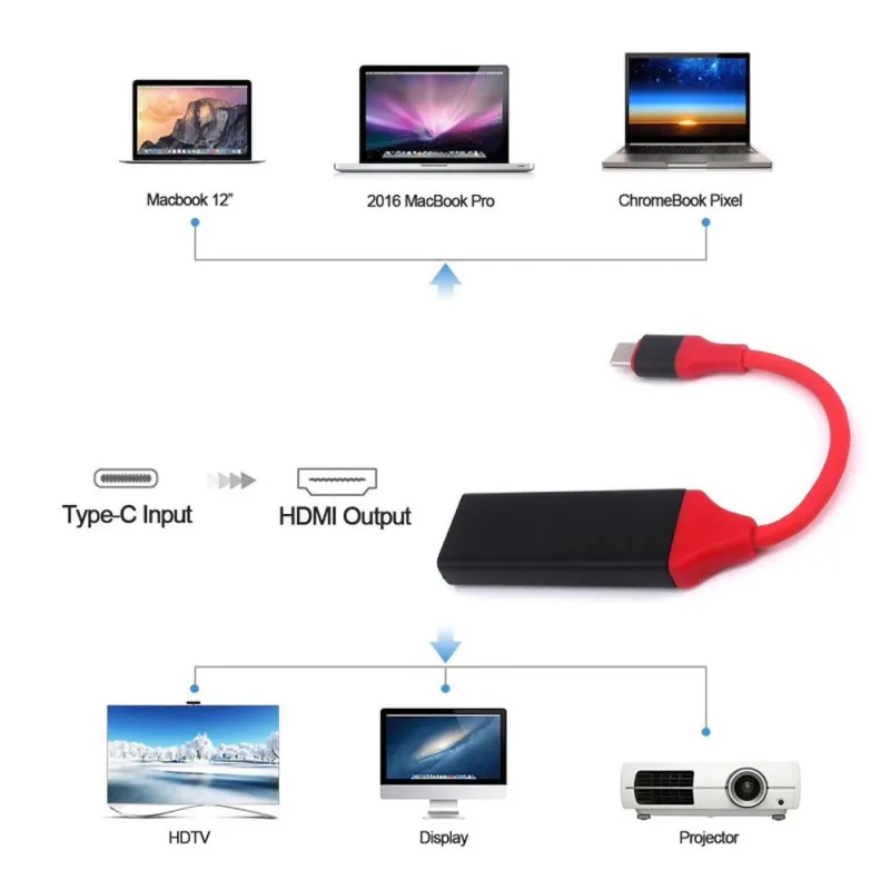 Кабель-адаптер Type-C-HDMI 4K высокой четкости USB-C аудио-видео конвертер шнур для