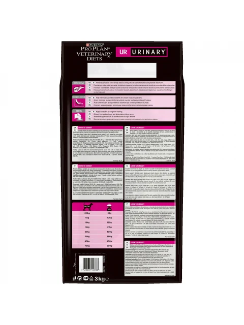 Pro Plan Veterinary Diets UR Urinary сухой корм для собак при МКБ 3 кг | Дом и сад