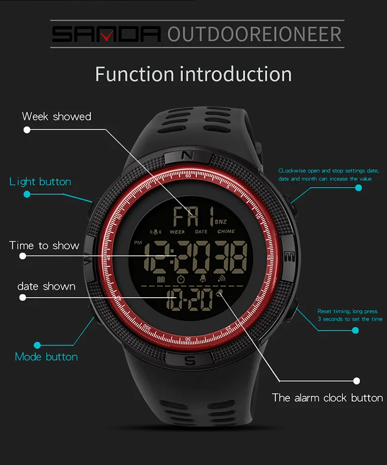 Спортивные новые часы для мужчин роскошный бренд подарок силиконовый ремешок