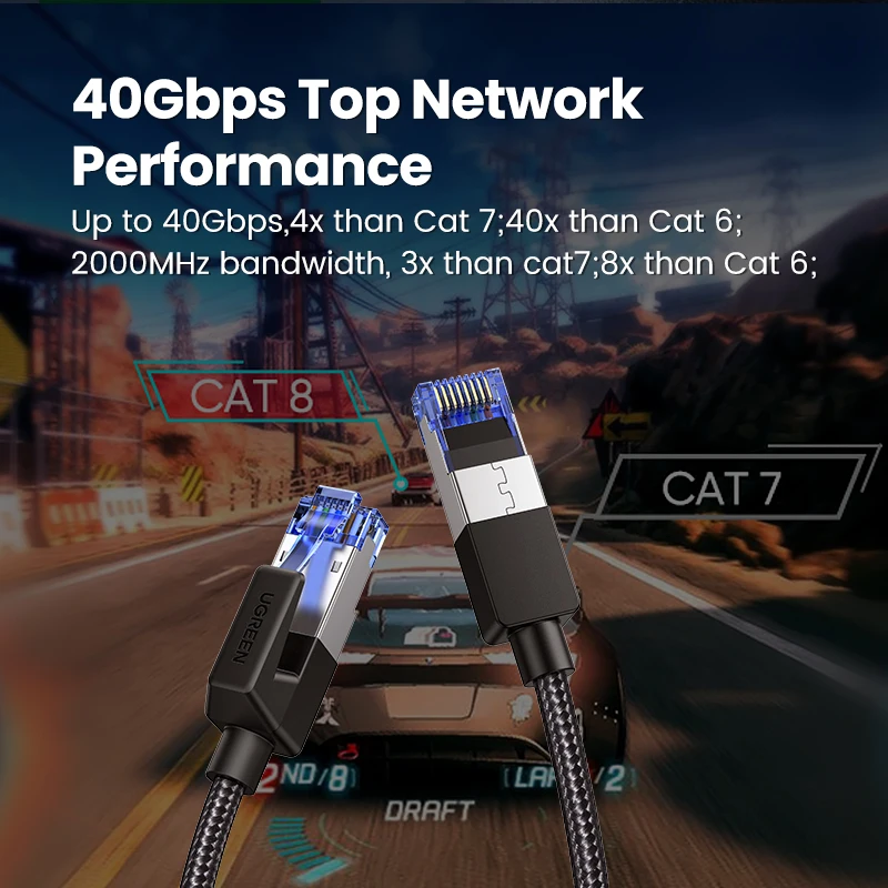 Ethernet-кабель UGREEN CAT8 40 Гбит/с 2000 МГц CAT 8 сетевой кабель в нейлоновой оплетке для