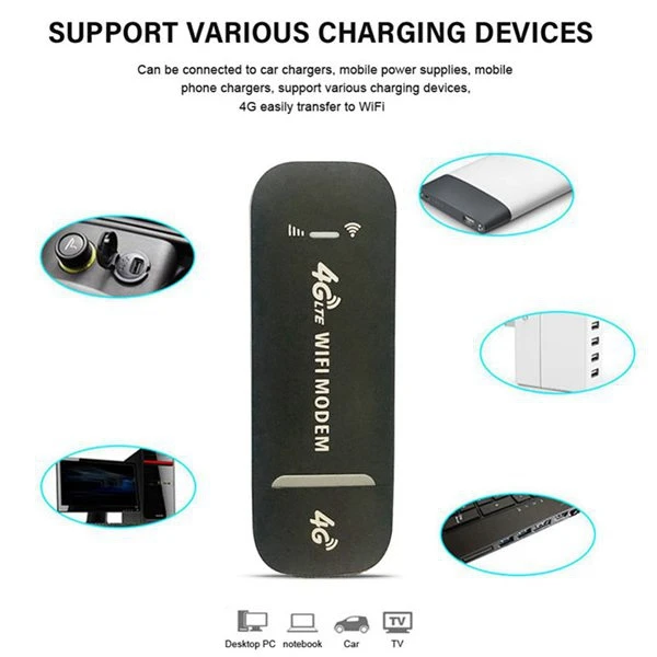 4G LTE USB модем сетевой адаптер с точкой доступа Wi Fi SIM карта беспроводной