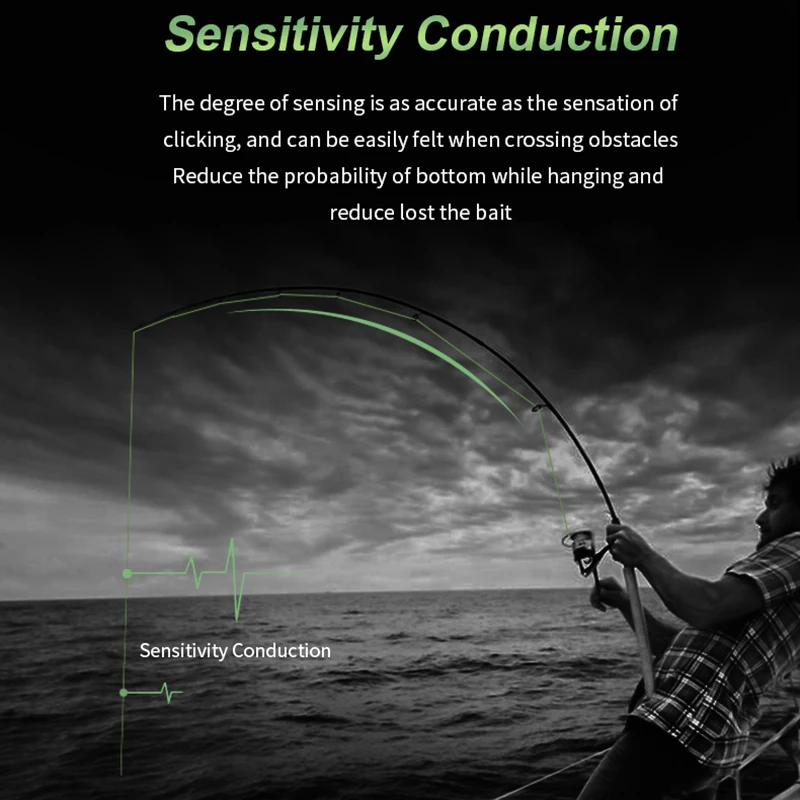 Spectra Super Strong 300M/500M PE Braided Fishing Line 10-80lb Japanese Multifilament Low Stretch Anti Arasion PE Fishing Line