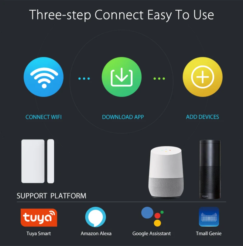 10PCS WiFi Tuya Smart Window Door Sensor Life APP Control Opening Home Security Work With Alexa Google | Безопасность и защита