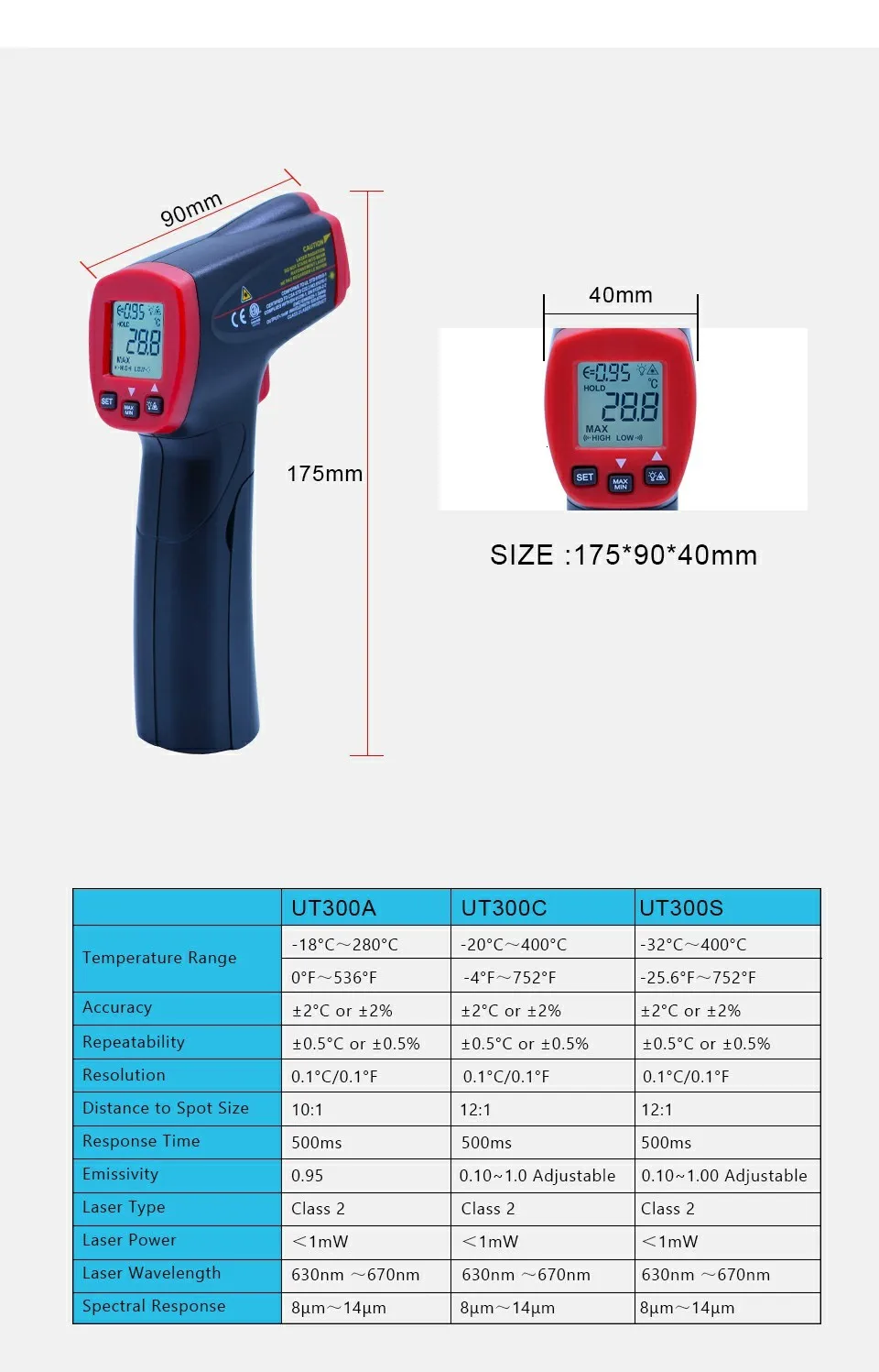 UNI-T UT300A/300C/300 S Бесконтактный лазерный Инфракрасный цифровой Инфракрасный термометр пистолет с ЖК-дисплеем измеритель температуры