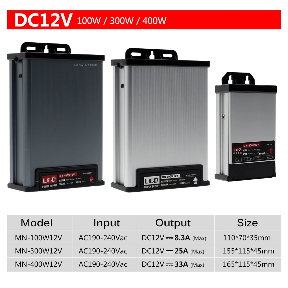 Настенная Светодиодная лампа-драйвер 12 В постоянного тока 24 100 Вт 300 400 настенное