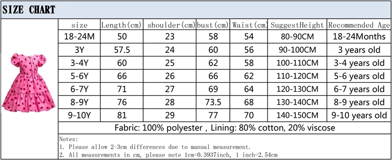 Винтажные платья в горошек с розами для девочек новинка 2021 Модное детское платье