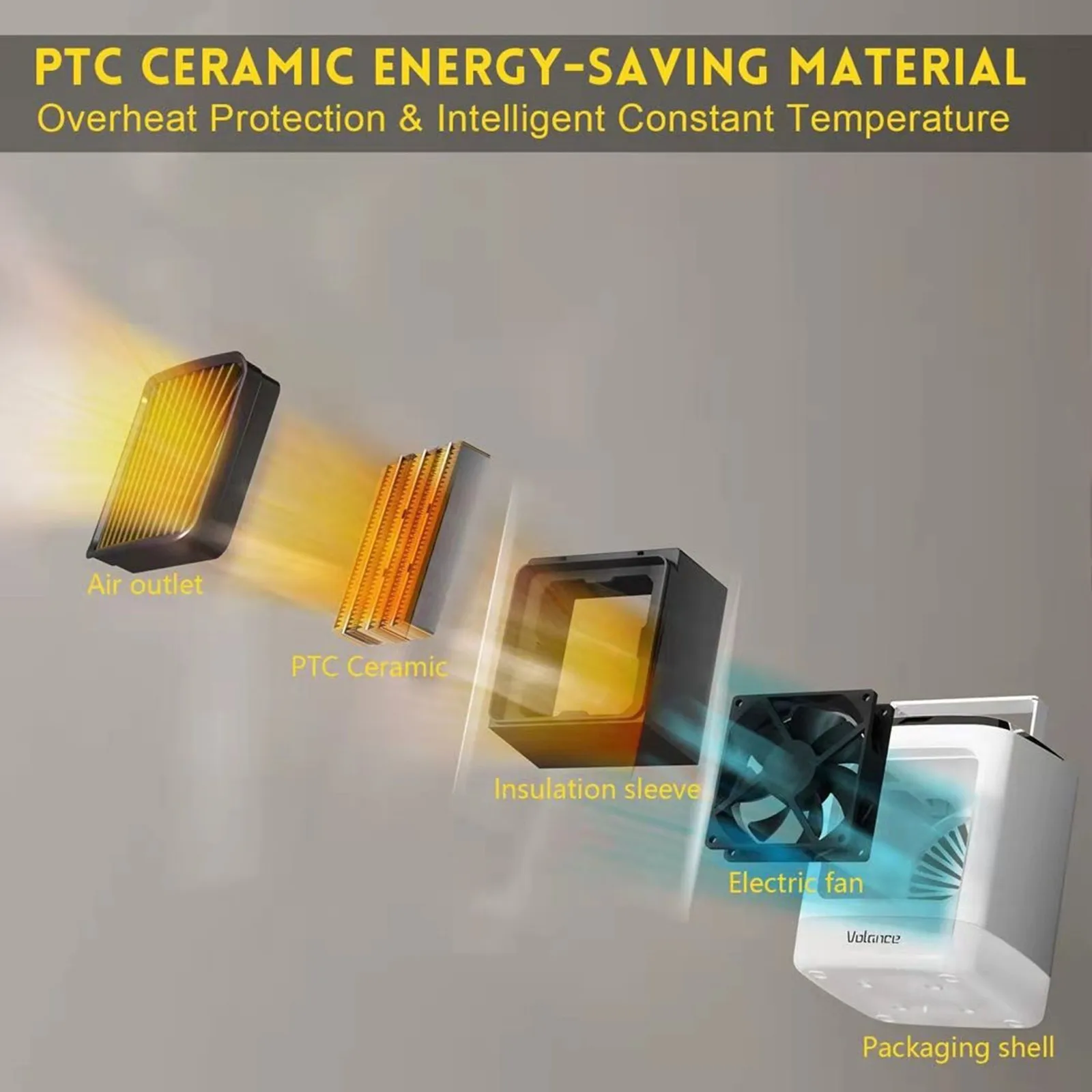 Портативный Настенный мини-нагреватель с регулируемой температурой таймером и