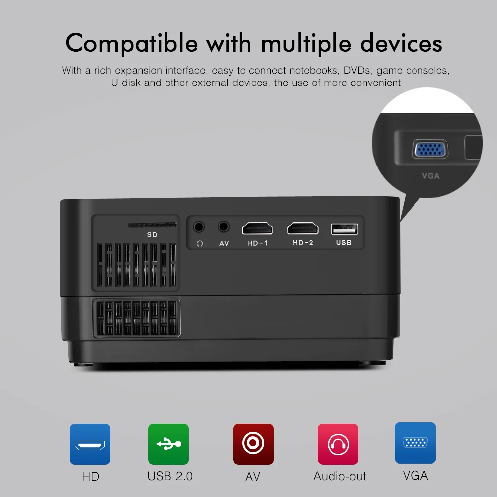 BYINTEK K7 Android Smart Wifi светодиодный мини портативный видео HD проектор для Iphone Ipad смартфон планшет игра 1080P домашний кинотеатр