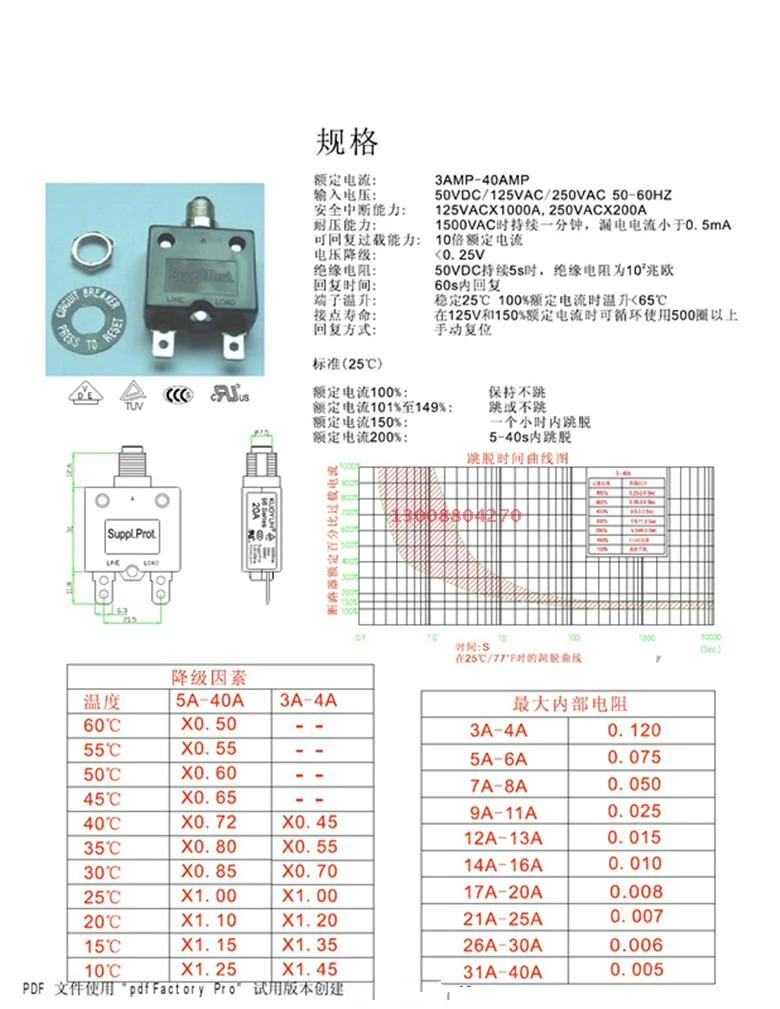 1Pcs KUOYUH 98 Series - 20A Circuit Breaker Overload Switch - over Current Protector (125/250vac 32vdc 50/60hz) image 4