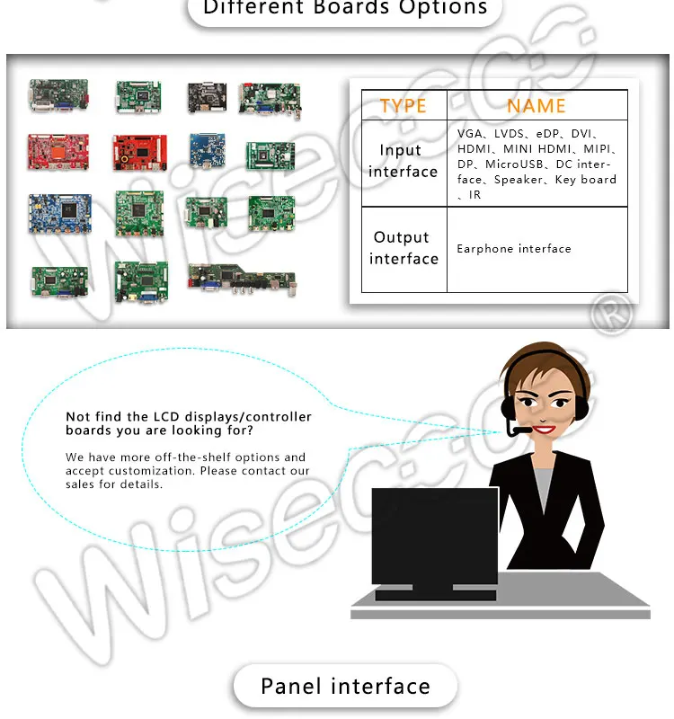 Wiseccoco 27 дюймов 4 к 3840*2160 ips ЖК-экран дисплей с 3HDMI 30 контактов плата контроллера для монитора компьютера дисплей