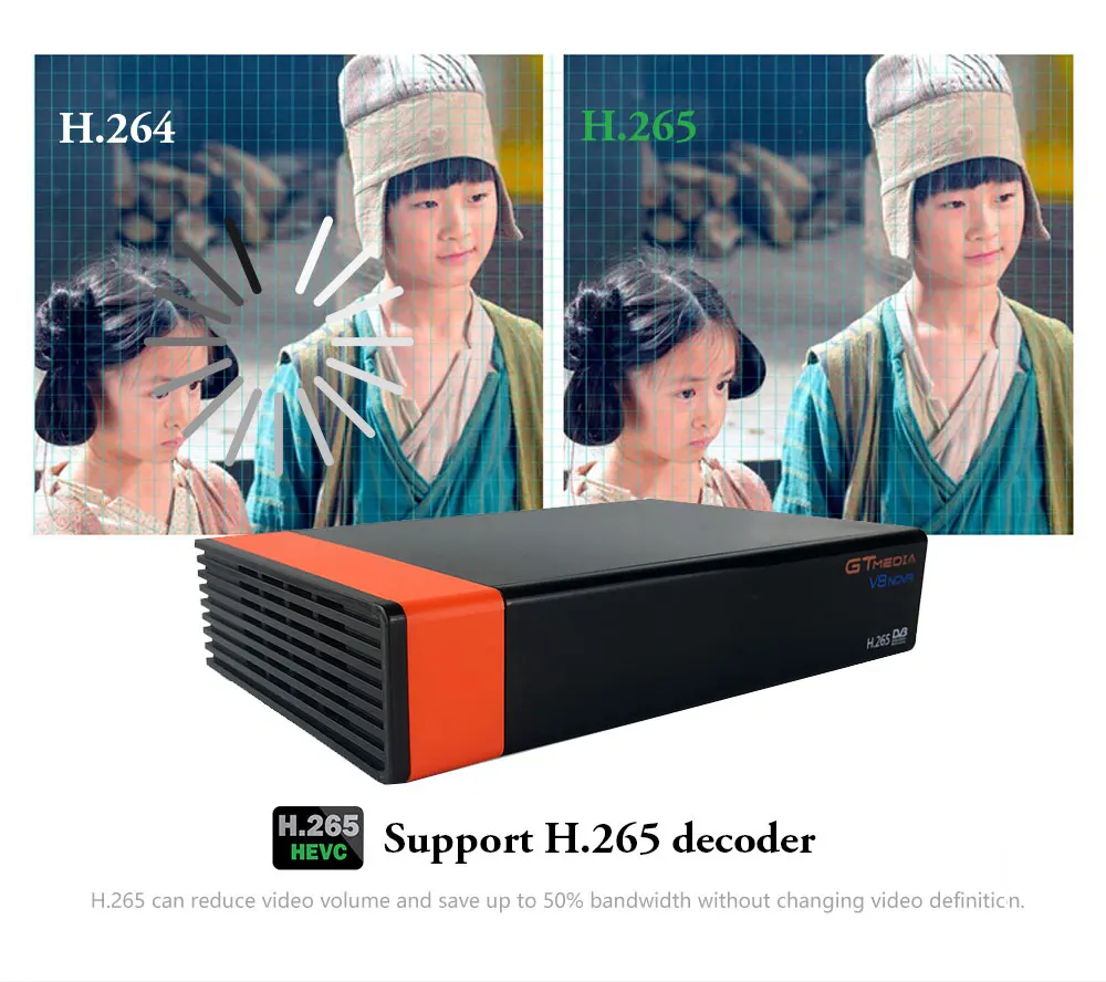 GTMEDIA Freesat V8 Nova DVB S2 новая версия спутникового ТВ приемник H.265 HD 1080p встроенный wifi+ бесплатно 1 год Европа 7 линий CCCAM