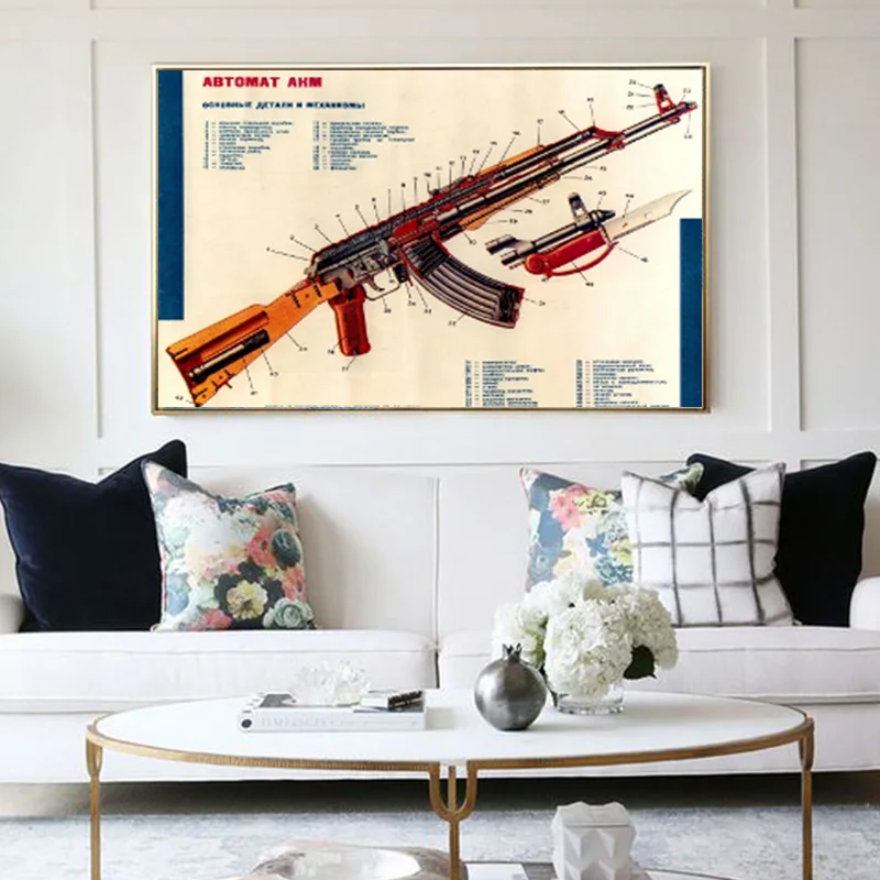 Винтаж оружие ружья русская винтовка иллюстрация ретро постер Холст Картина DIY