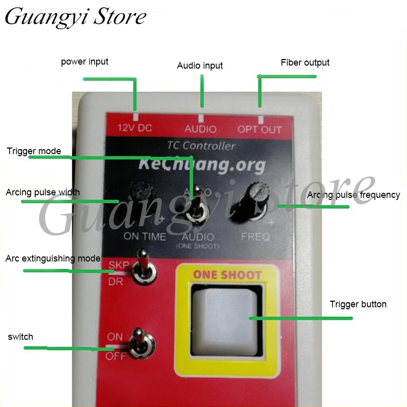 Катушка Tesla DRSSTC SKP Jump Pulse Driver Cloud Leopard новый огнетушительный контроллер|Запчасти