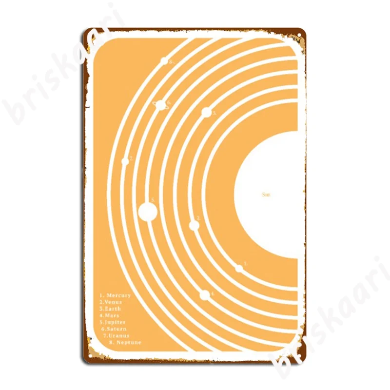 

Солнечный Системы металлические знаки Кухня стены табличка для бара на заказ жестяной знак Плакаты