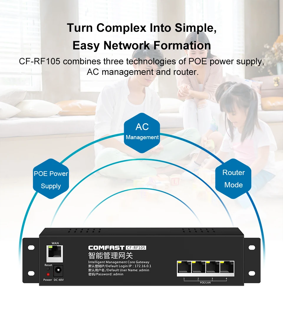 Comfast 100 м 1 * WAN + 4 LAN Поддержка POE интеллигентая (ый) Управление маршрутизатор слабый