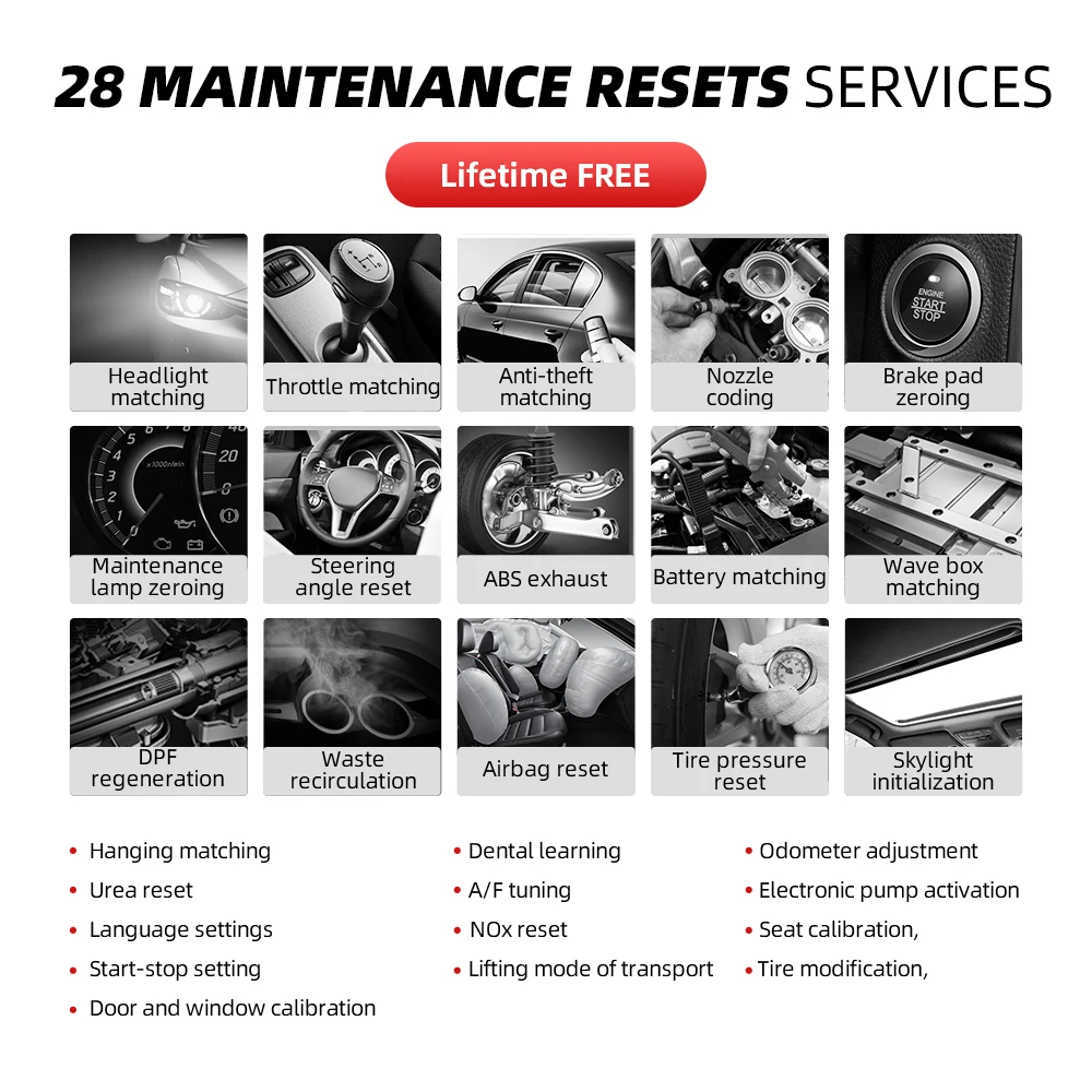 THINKCAR Thinktool мини-сканер OBD2 профессиональный полный диагностический сканер