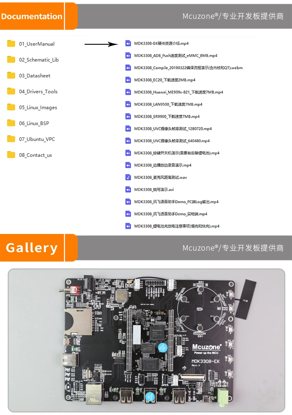 Rockchip RK3308 MDK3308-EK, четырехъядерный Cortex-A35 до 1,3 ГГц, 512 Мб DDR3/3L 8 ГБ eMMC, AI VA 7LCD EC20 4G wifi UVC камера