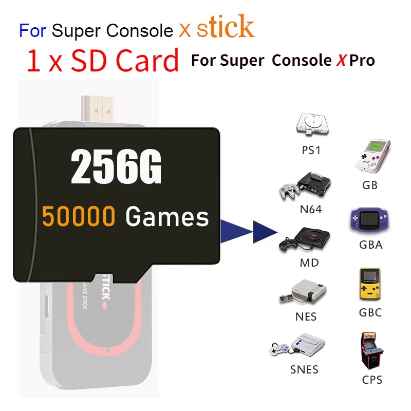 Игровая карта для консоли Super Console X Stick 256/128/64 ГБ ретро-Консоль Pro 4K HD | Электроника