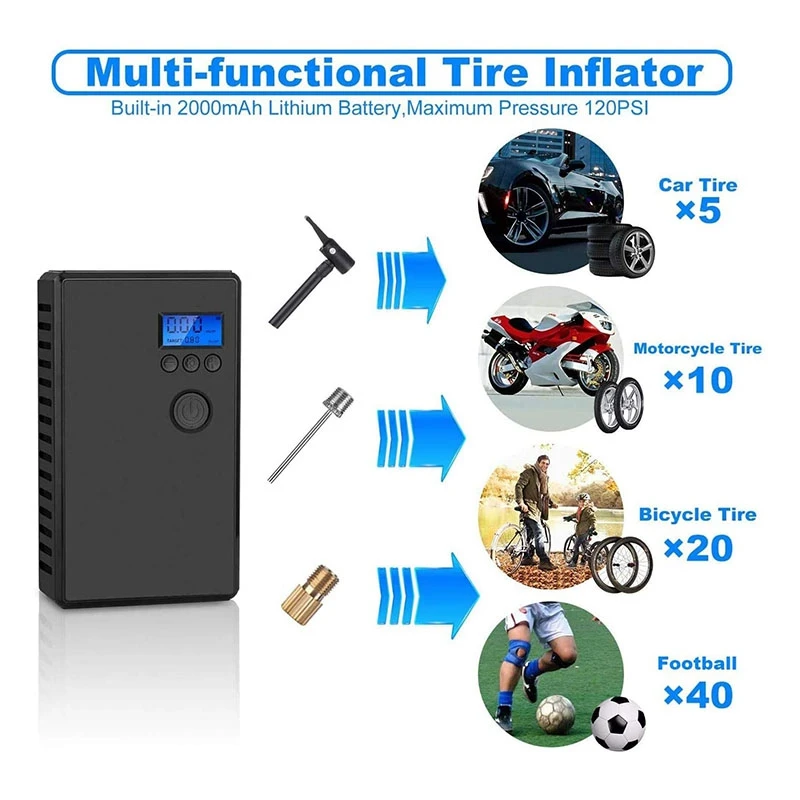 

Air Compressor- Portable Air Tire Pump Inflator for Automobiles Pool,for Inflatables,Mini Digital Air Tire Pump Inflator