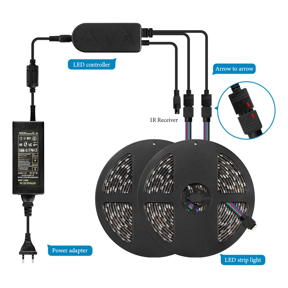 Светодиодная лента RGB 5050 SMD 5/10 м 12 В постоянного тока 60 светодиодов/м - купить по