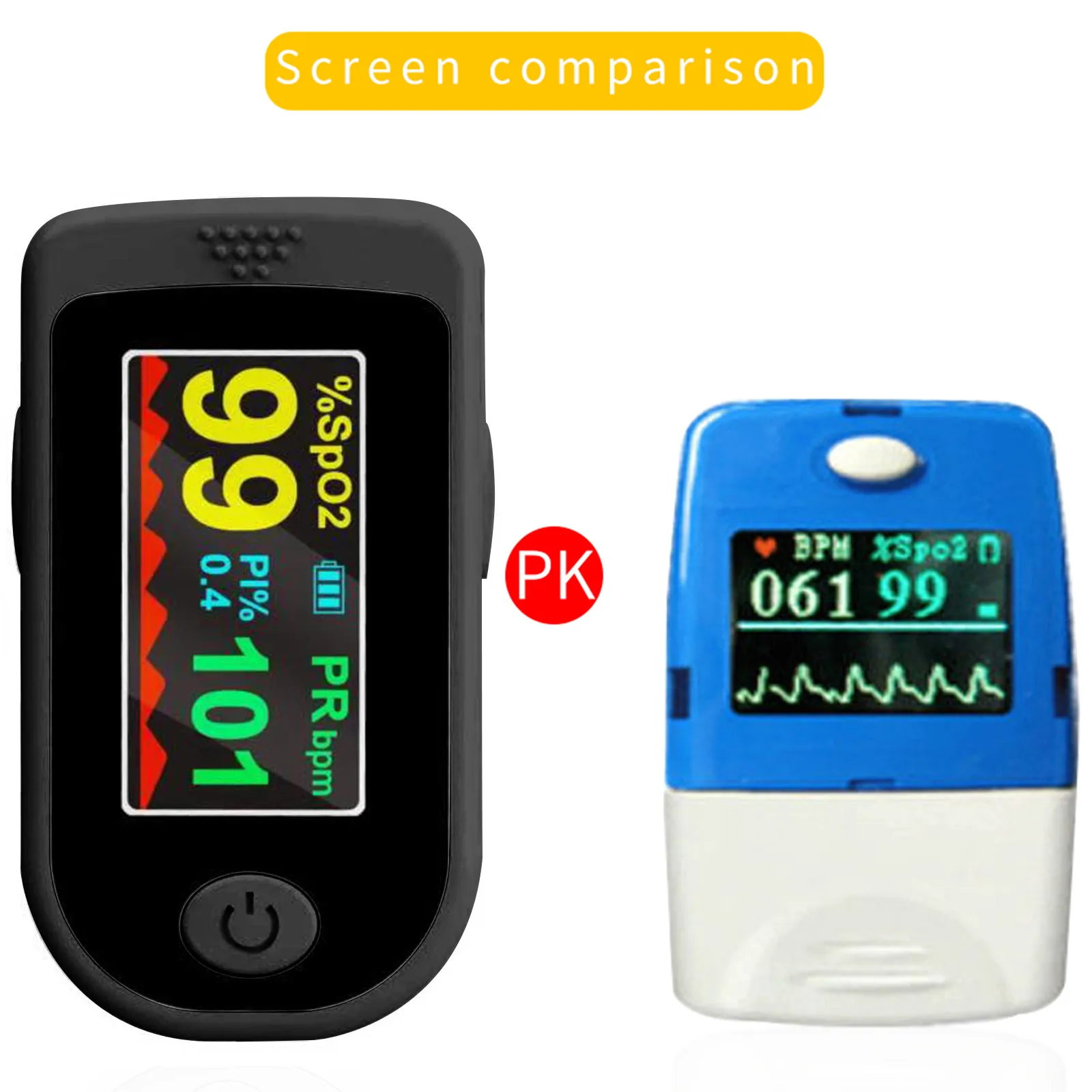 Пульсоксиметр для чтения на палец измеритель пульса без аккумулятора монитор