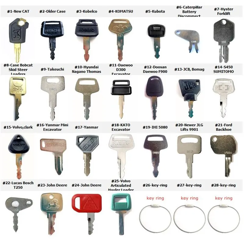 

25 Key Machinery Master key Set For Caterpillar Hitachi Kobelco Komatsu Kubota Mustang 5P8500 H800 52160 459A
