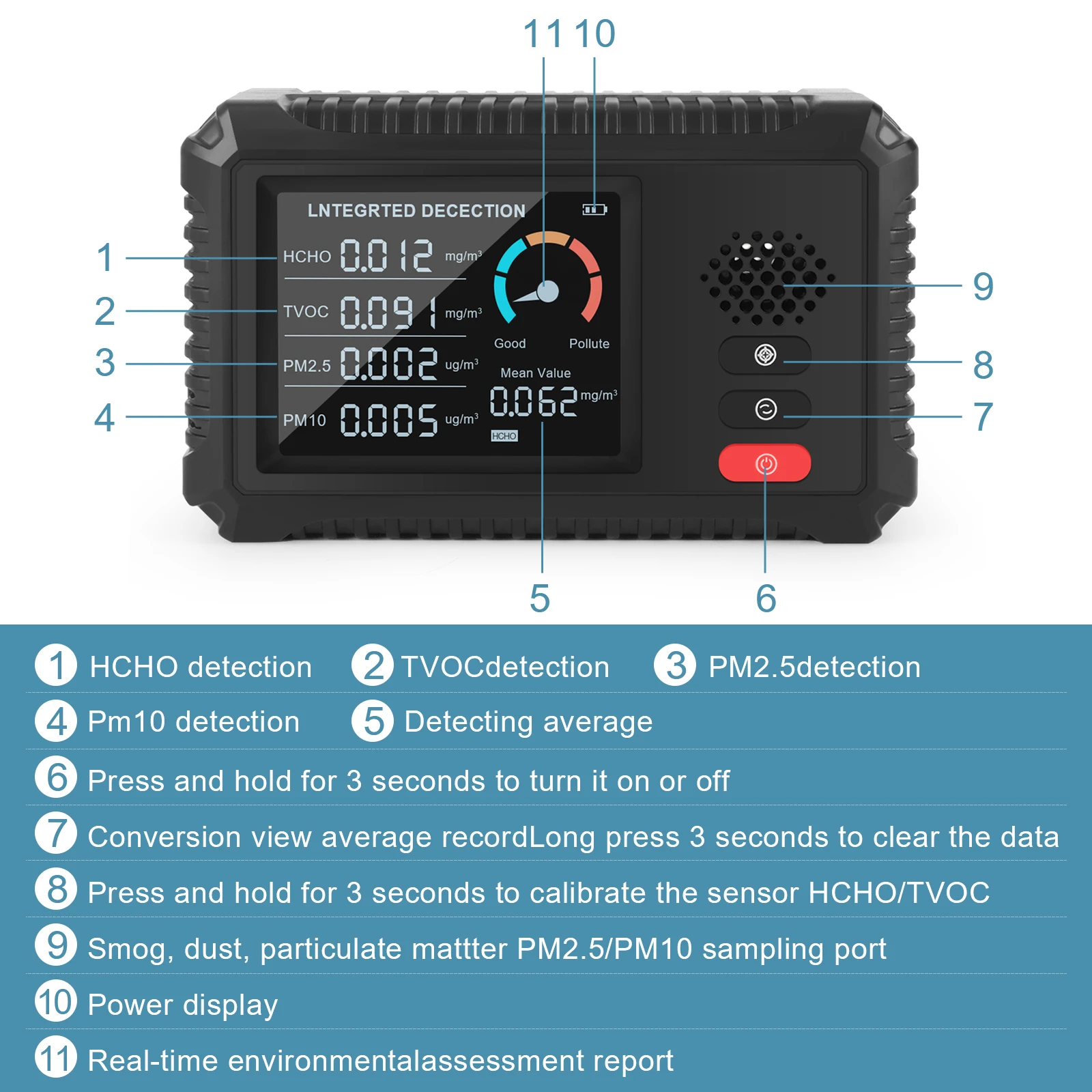 HLW-100 Portable PM2.5 Meter Temperature Humidity Sensor Tester Air Quality Monitor Analyzer Carbon Dioxide Gas TVOC Detector |