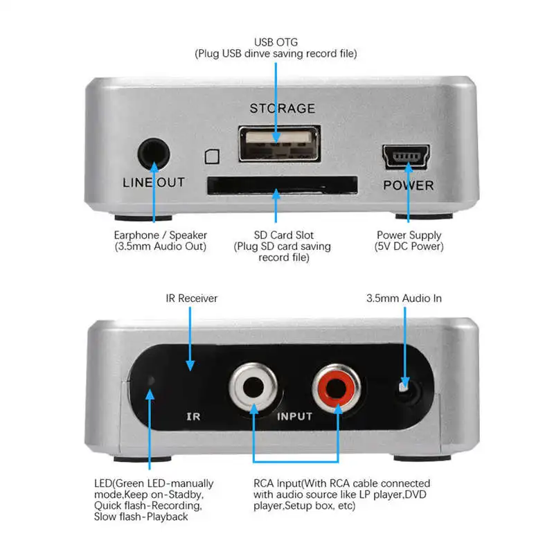 Лидер продаж 3C-Usb аудиозахват кассеты для Mp3/переворачивающийся в Mp3