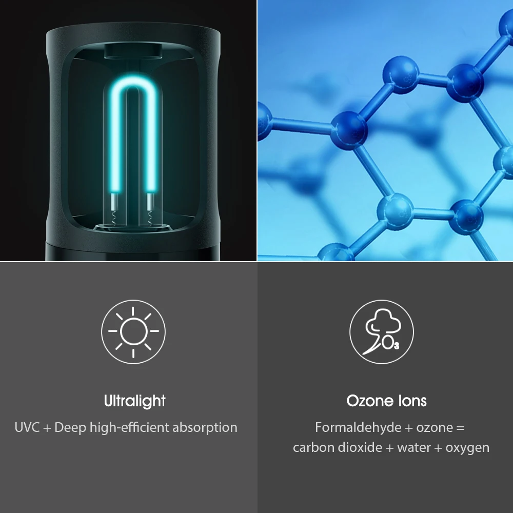 Оригинальная бактерицидная лампа Xiaomi Xiaoda UVC озоновая стерилизационная трубка