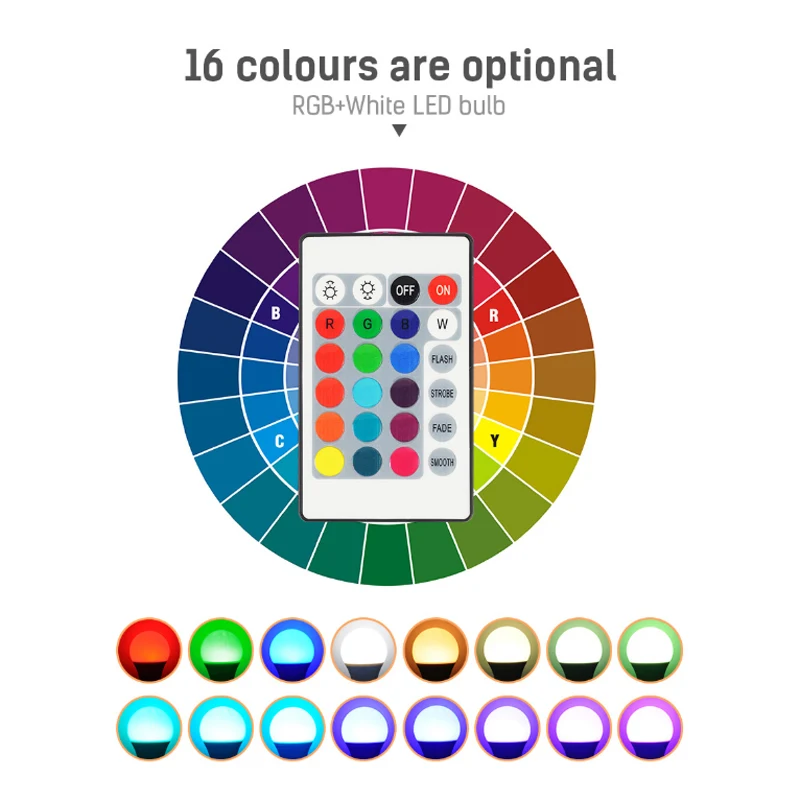 Цвет изменения с регулируемой яркостью дистанционным управлением Управление