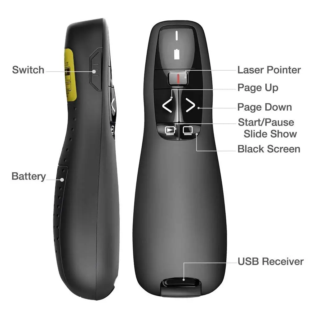 R400 2 4 GHz USB Беспроводная PPT Презентация PowerPoint Page вверх и вниз пульт дистанционного