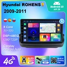 Автомагнитола 2 Din для Hyundai ROHENS Coupe 2009-2011, Android 10, GPS-навигация, 4G, Wi-Fi, Android, Автомагнитола для Carplay, DVD, мультимедийный плеер