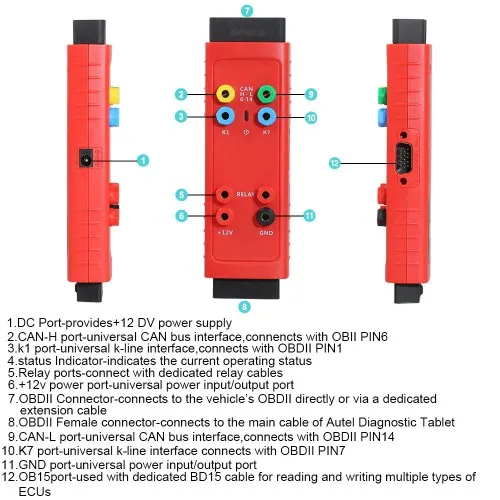 ИНСТРУМЕНТ AUTEL G-BOX для Mercedes Benz все ключи потерянные работает с Autel MaxiIM IM608 |