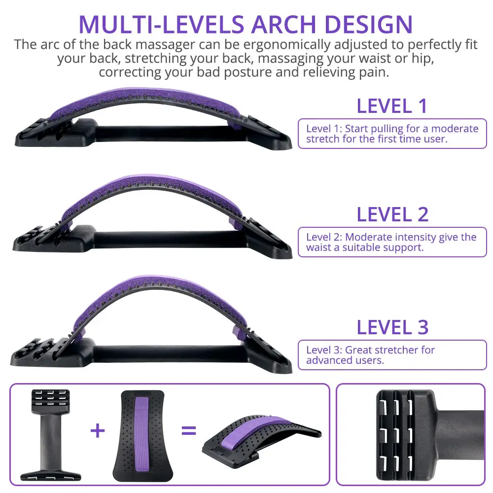 Набор для вытягивания спины Эспандер груди и поясницы массажер пилатеса