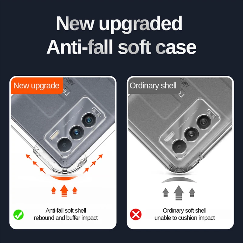 shell for realme gt master edition gt 2 pro neo 2t 3 explorer case cover transparent clear soft silicone tpu phone accessories free global shipping