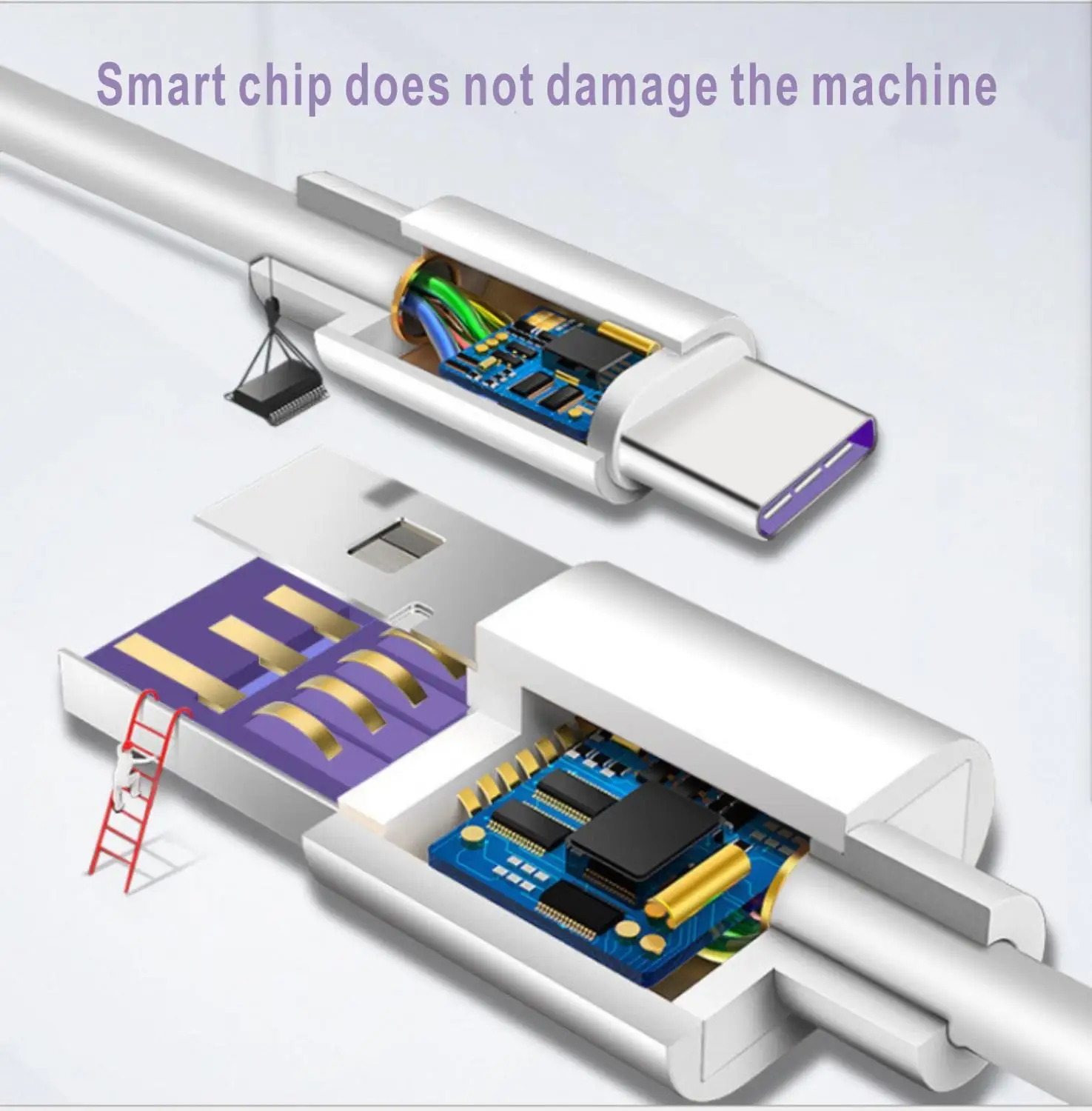 Кабель USB Type-C с функцией быстрой зарядки кабель 5A Супер зарядным кабелем EU 3 порта