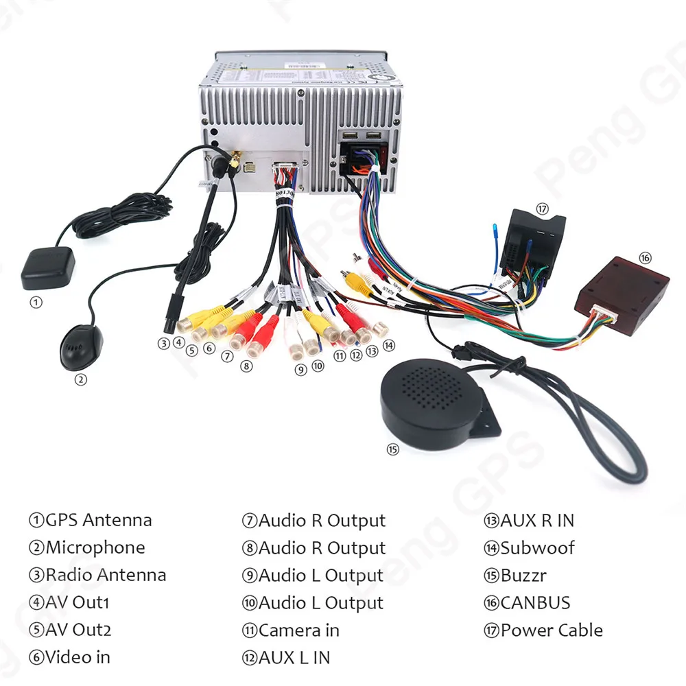 Android 9 0 4 + 64 Гб px5 встроенный DSP автомобильный мультимедийный DVD-плеер радио для PEUGEOT
