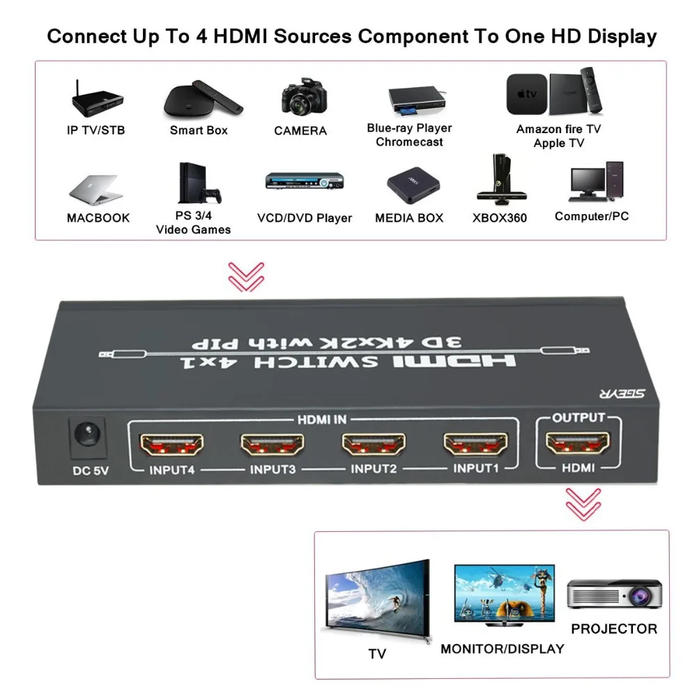 4K HDMI переключатель SGEYR 4 порта коммутатор в 1 выход PIP Переключатель с ИК пультом