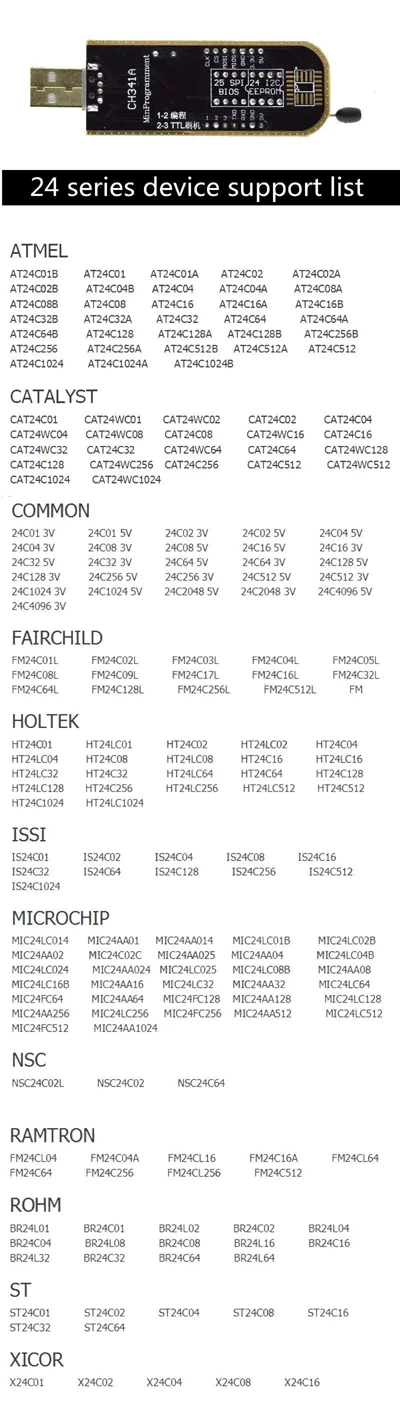 1 шт. ShengYang умная электроника CH340 CH340G CH341 CH341A 24 25 серия EEPROM Flash биос USB программатор с программным обеспечением и Драйвером