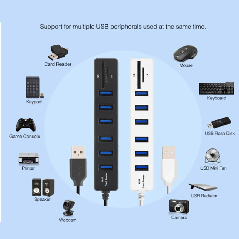 

2 In1 SD/TF Card Reader USB 2.0 Hub High Speed Splitter Use Power Adapter Multiple Expander For Windows XP/2000/Vista/WIN 7/8/10