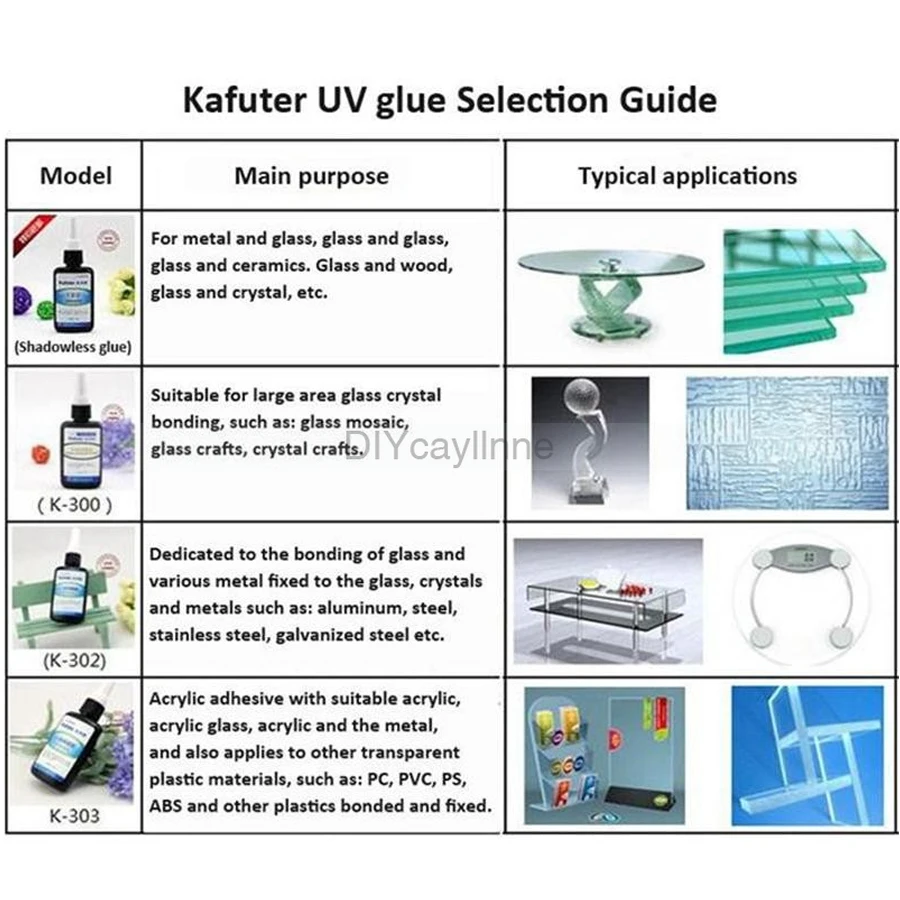 50 г kafuter K-303 УФ клей для полиметилметакрилатные акриловые клей склеивания из прозрачного пластика ПВХ металл и АБС-пластик с 9 Светодиодный УФ-фонарик