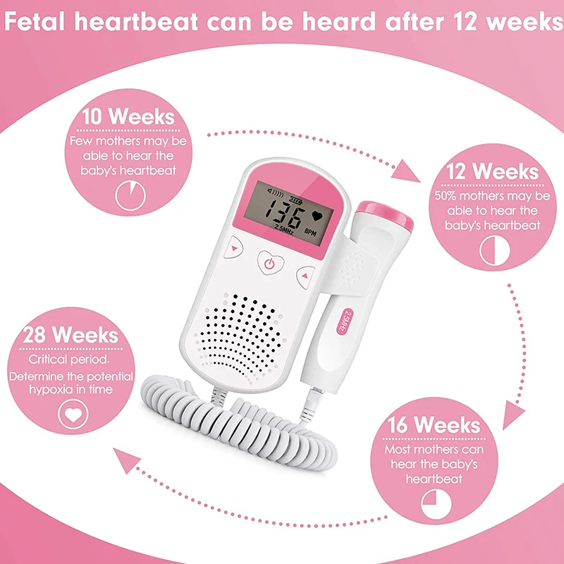 2.5MHz Doppler Fetal Baby Heart Rate Monitor Ultrasound Heartbeat Detector Pregnant Pocket |