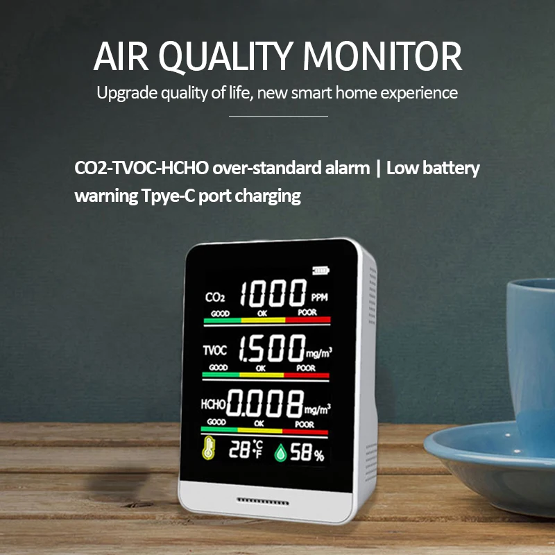 5 в 1 датчик качества воздуха CO2 тестер нсно детектор формальдегида Температура